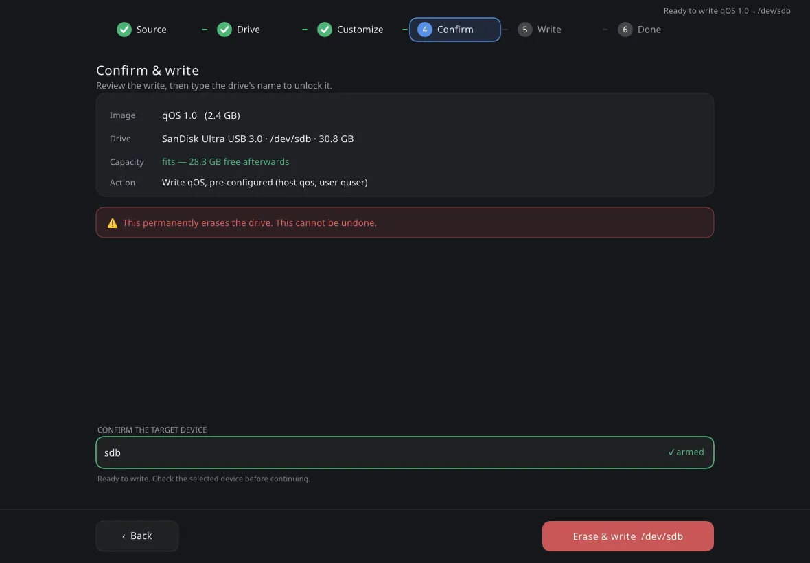 Tilo Imager confirmation naming the USB drive that will be erased