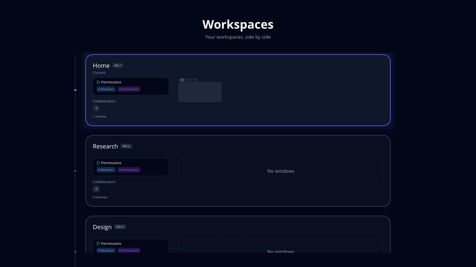 Workspace overview: three workspaces stacked vertically, each with its members, permissions and window count